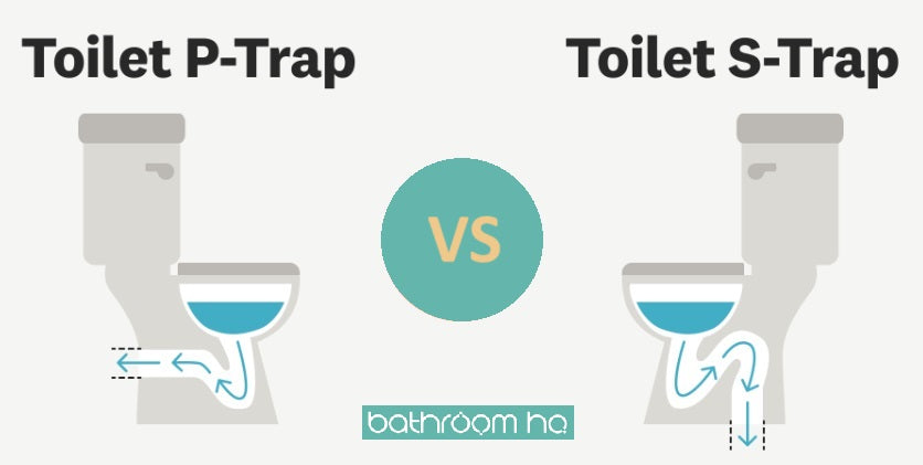 Need to know - Difference between P Trap and S Trap