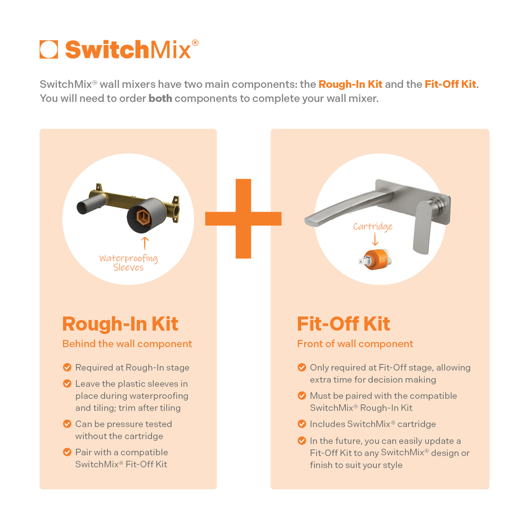 Switchmix Wall Basin/Bath Phoenix Mixer Set Rough In Kit